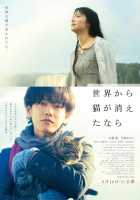 Если кошки исчезнут во всём мире Если кошки исчезнут во всём мире